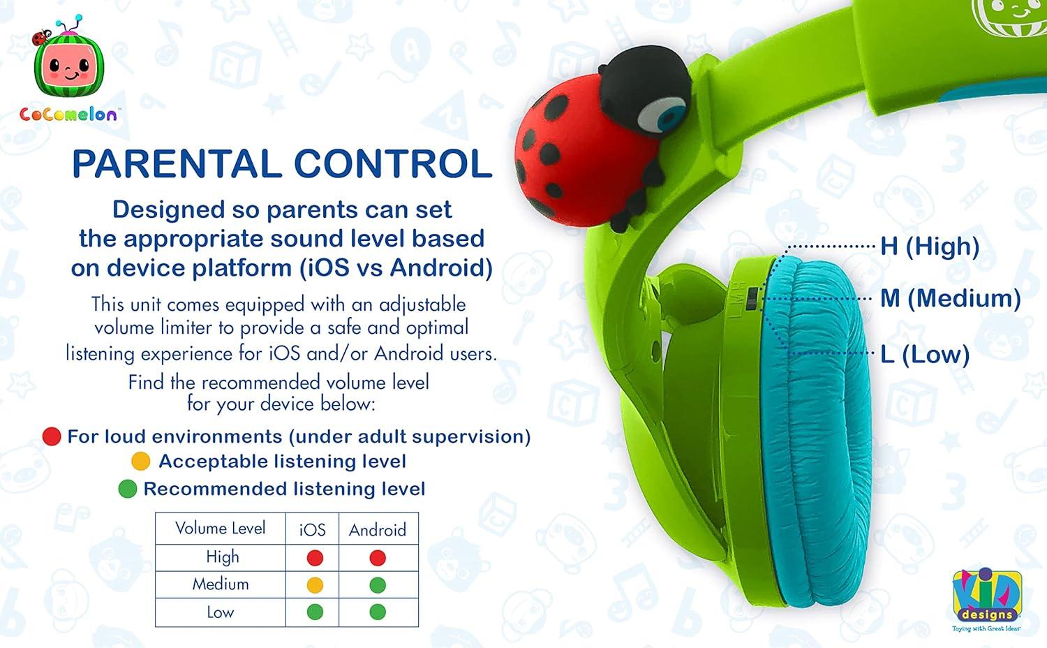 imageeKids Cocomelon Toddler Headphones with Builtin Kids Music Bluetooth Headphones with Rechargeable Battery and USBC Charging Cable Included